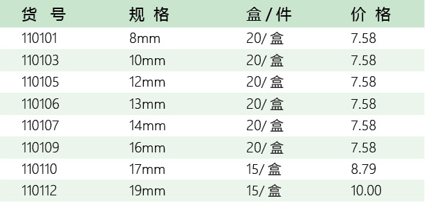 五金工具代工