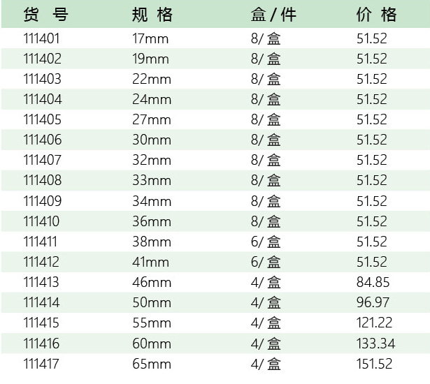 五金工具代工