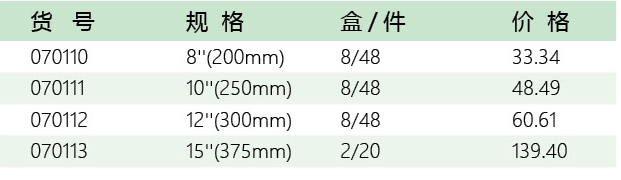 五金工具招商