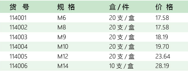 五金工具招商