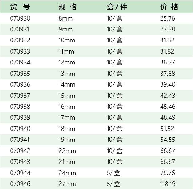 五金工具代工