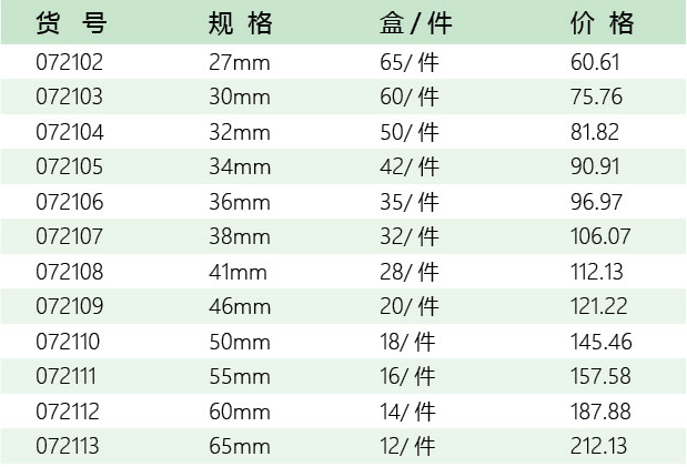 五金工具招商