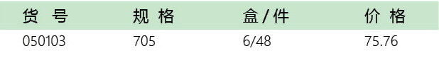 五金工具加盟