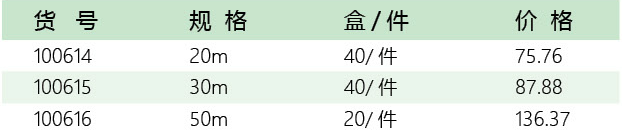 五金工具招商