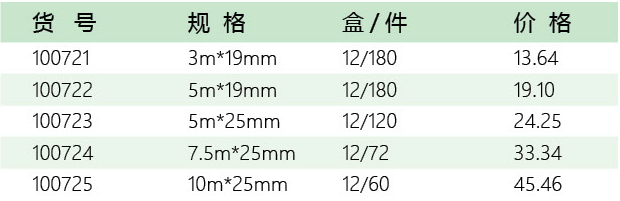 五金工具招商