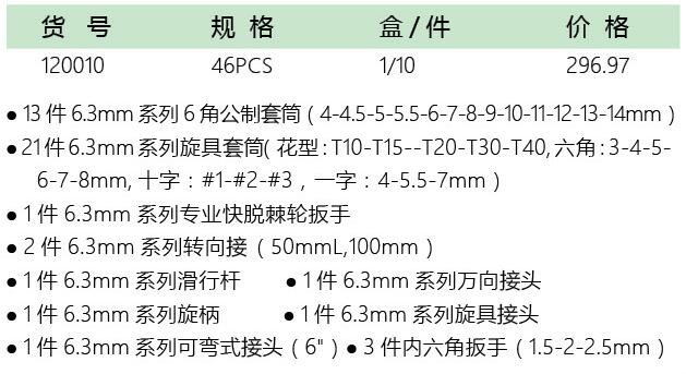 五金品牌招商