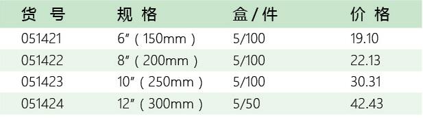 五金工具加盟